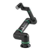 РОБОПРО RC30